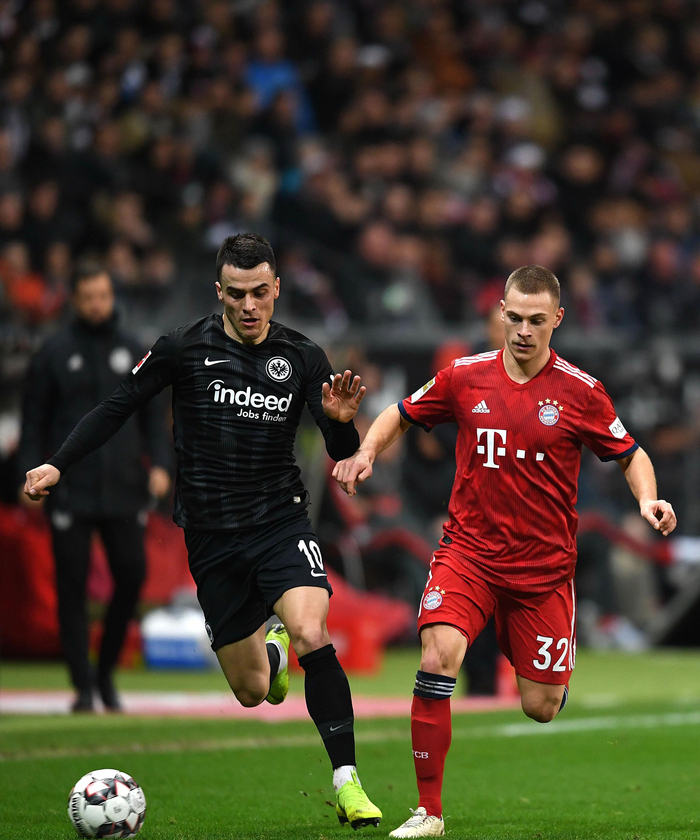 长与回撤 长与回撤